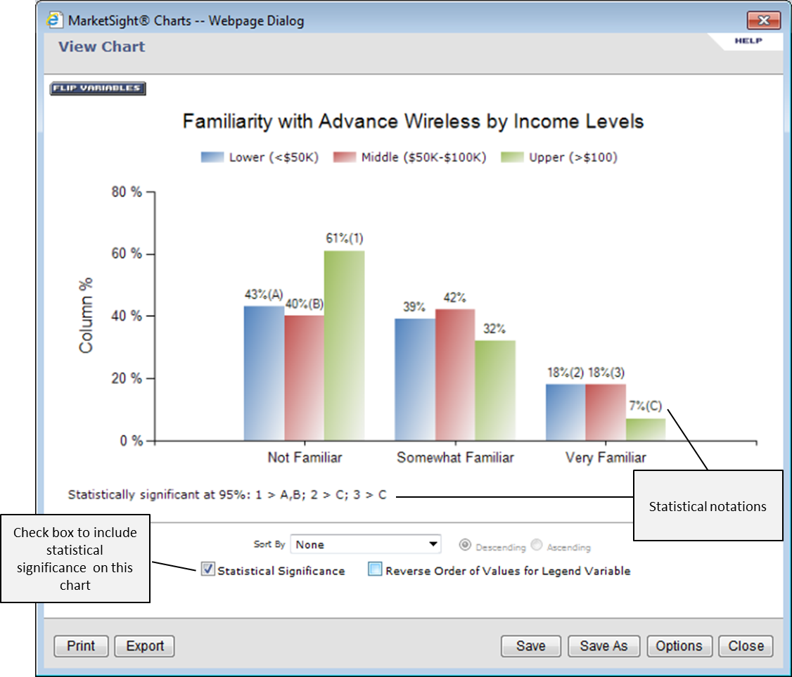 SPSS